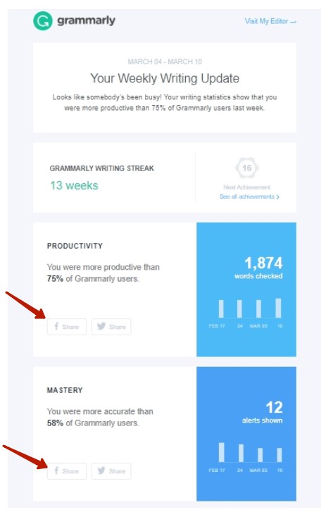 Кнопки шеринга в рассылках Кнопки шеринга в рассылках